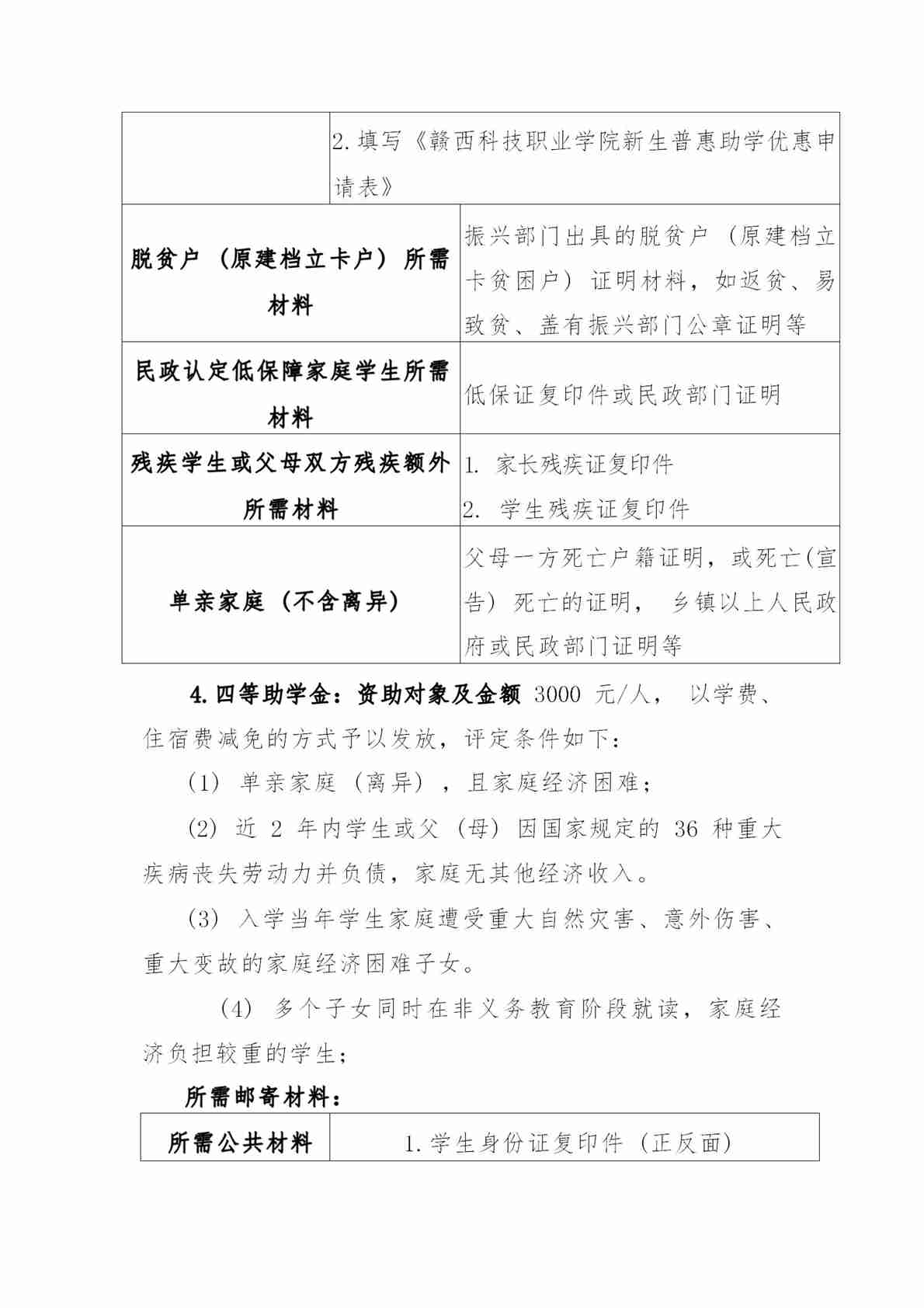 50.关于印发2023年学校新生助学政策_04.jpg