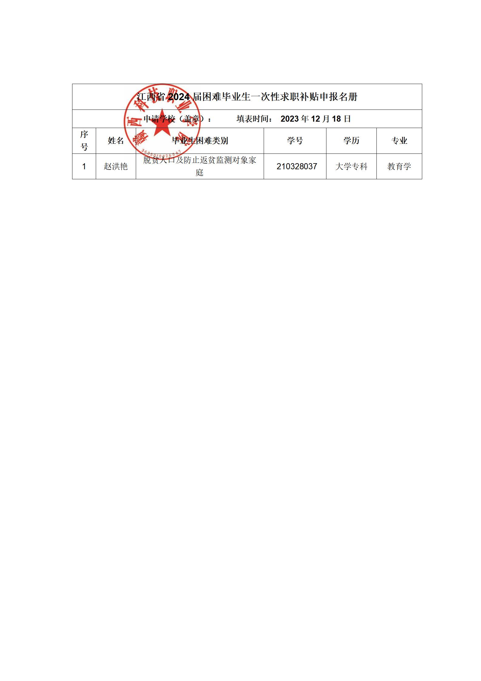 五大联赛直播入口2024届毕业生（第三批）一次性求职补贴(1)_02.jpg