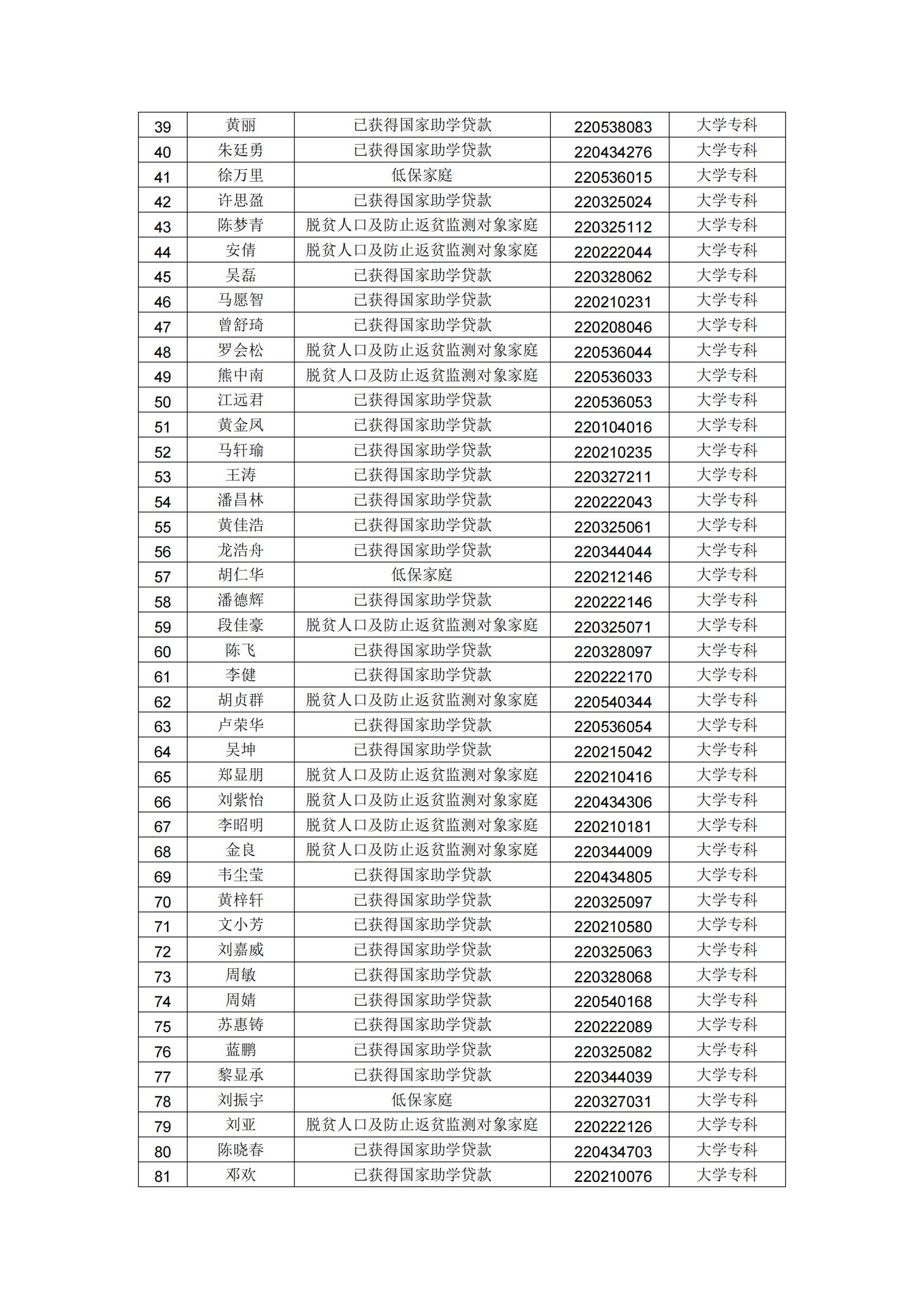 五大联赛直播入口2025届毕业生一次性求职_02.jpg