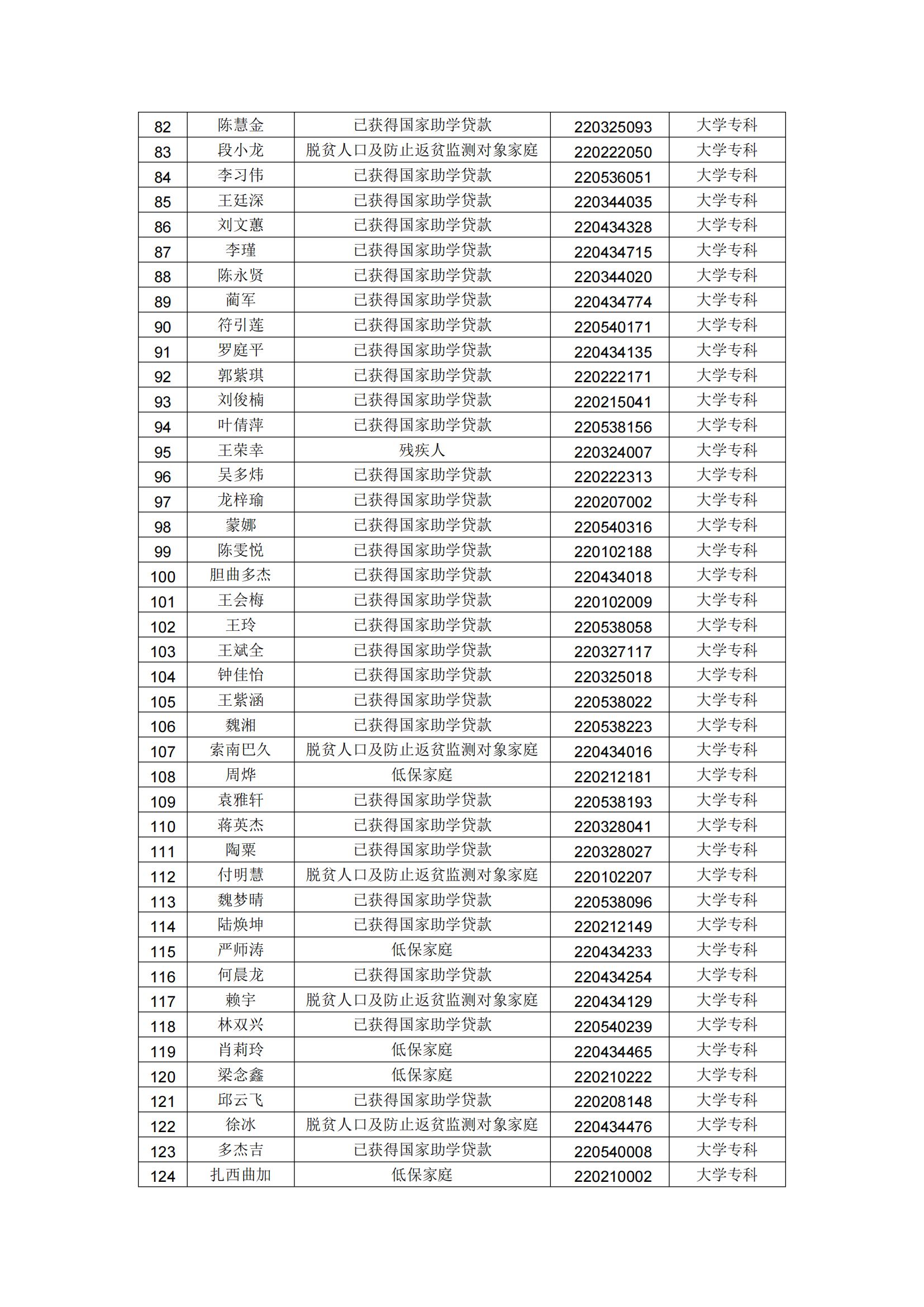 五大联赛直播入口2025届毕业生一次性求职_03.jpg
