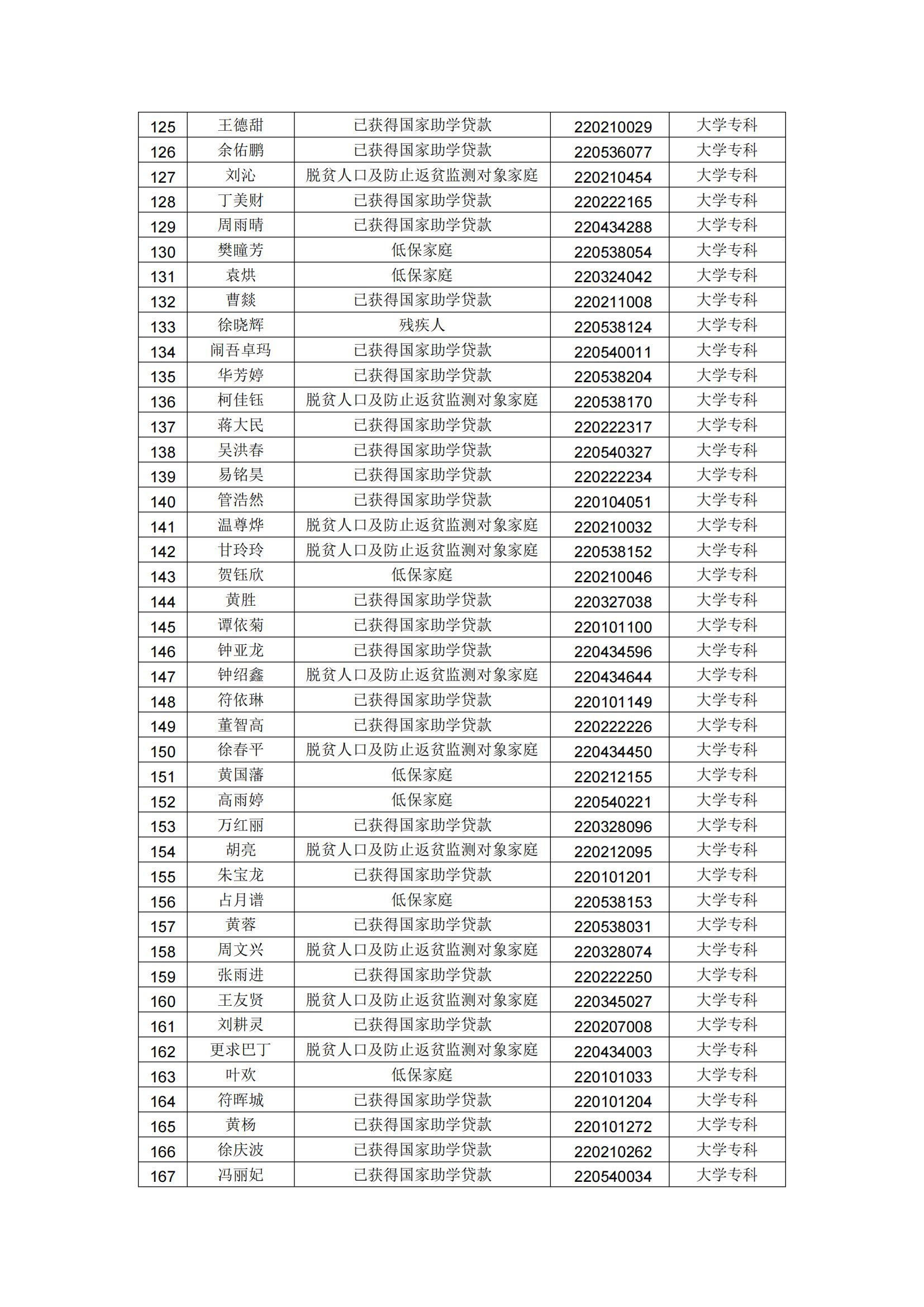五大联赛直播入口2025届毕业生一次性求职_04.jpg