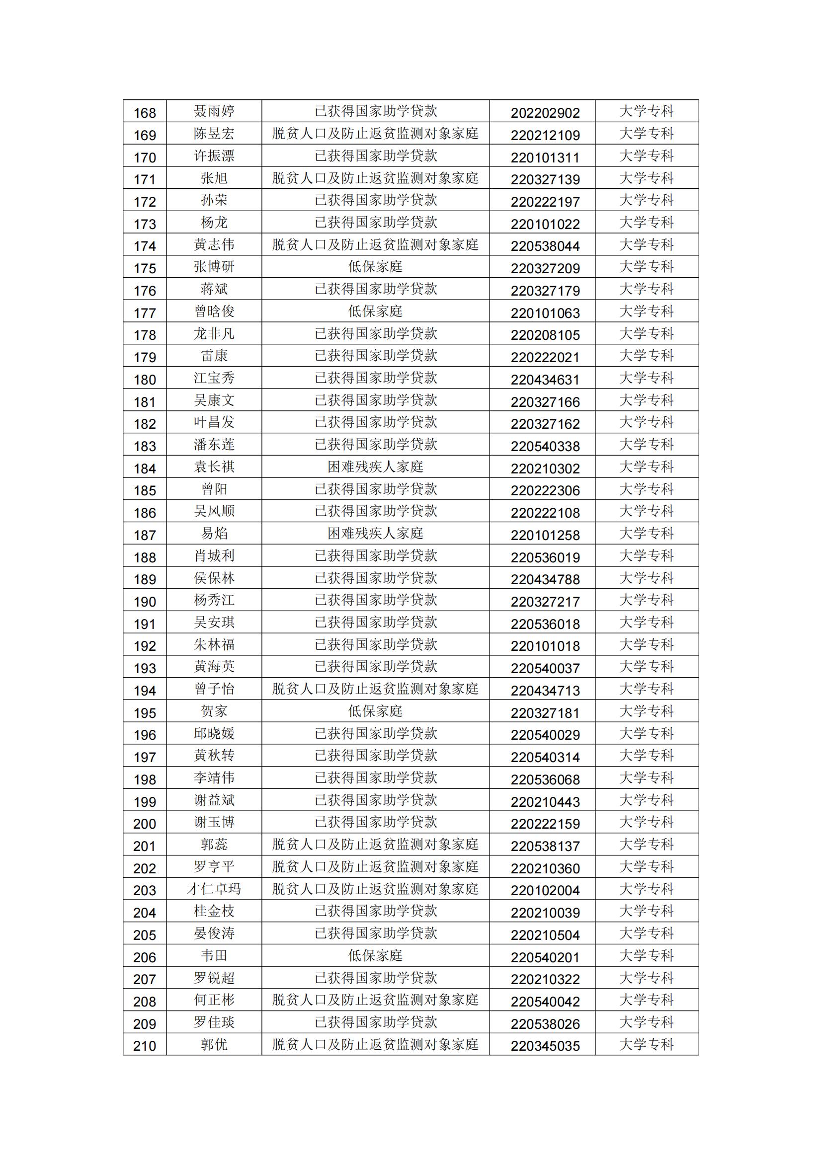 五大联赛直播入口2025届毕业生一次性求职_05.jpg