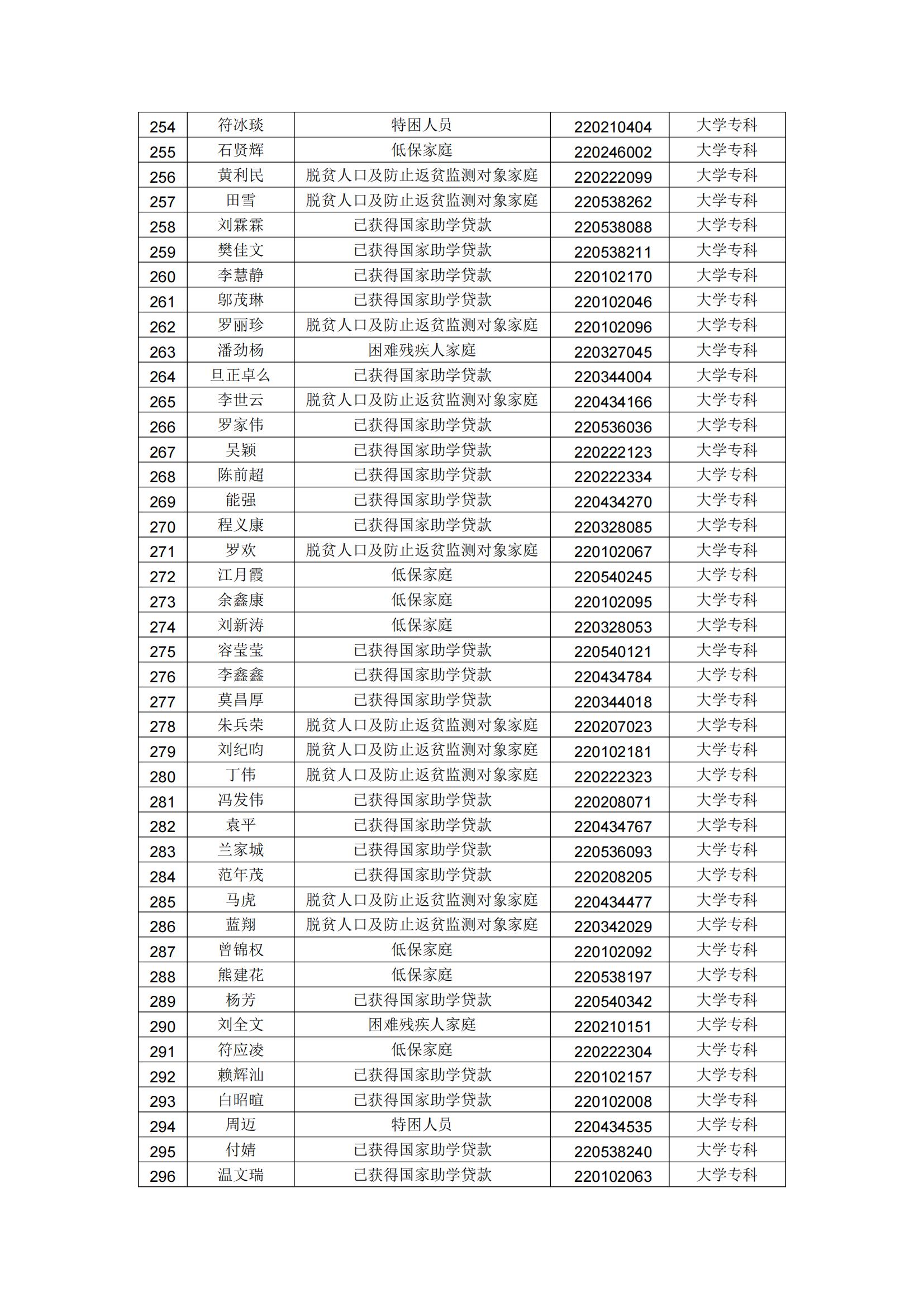 五大联赛直播入口2025届毕业生一次性求职_07.jpg