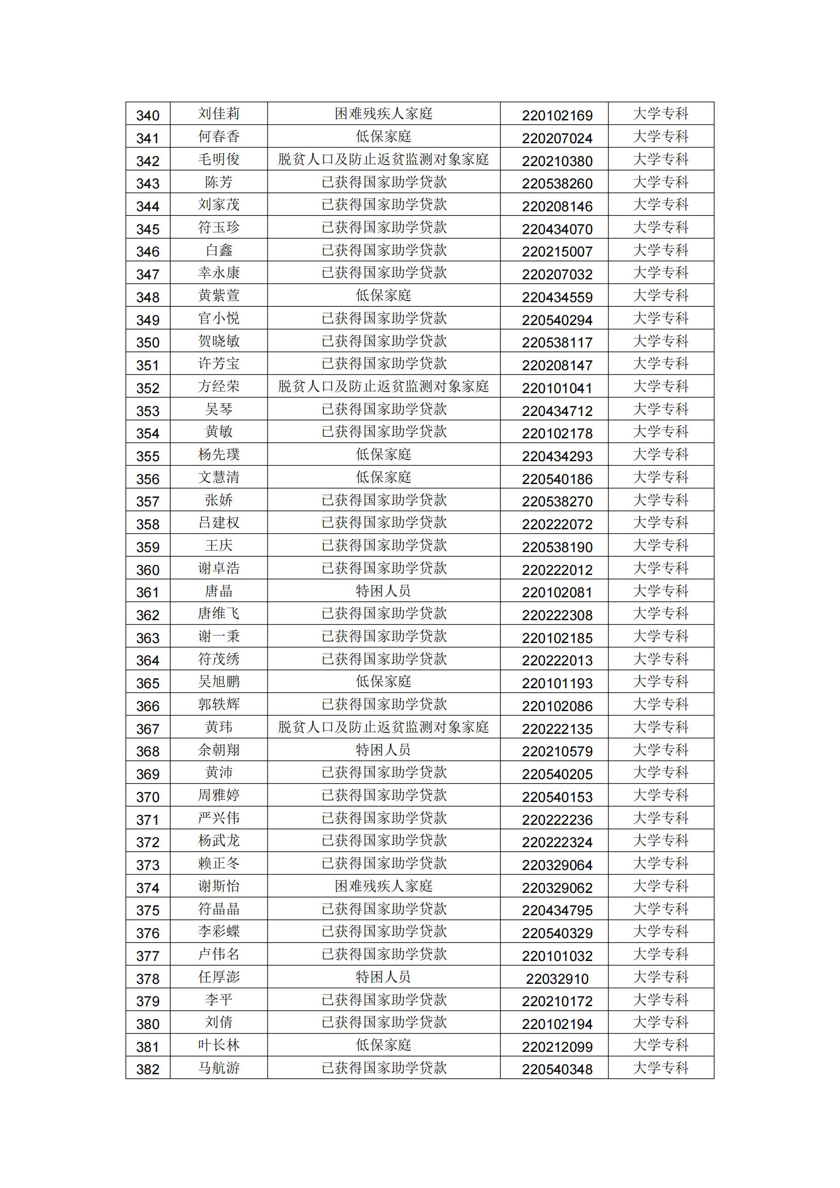 五大联赛直播入口2025届毕业生一次性求职_09.jpg