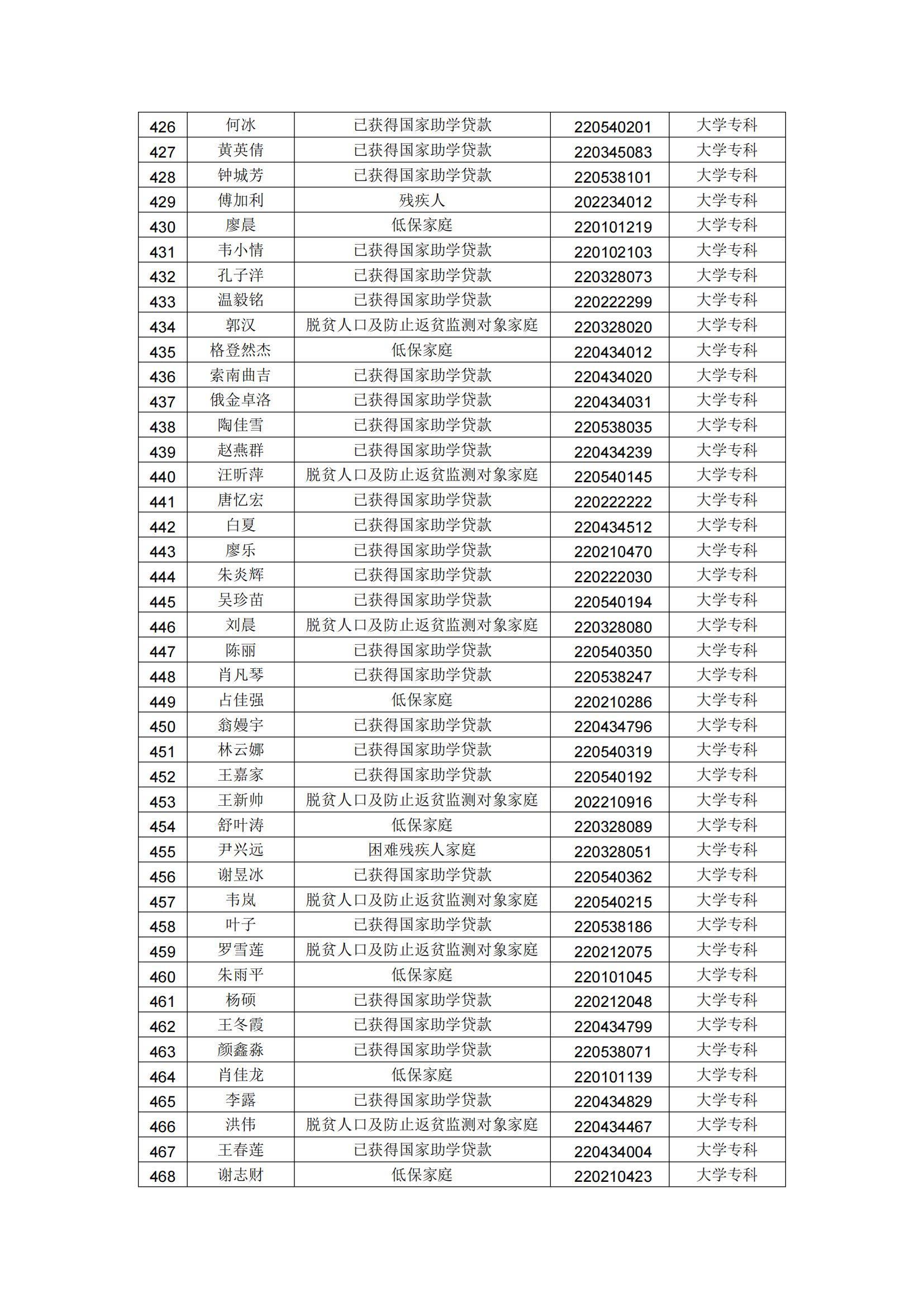五大联赛直播入口2025届毕业生一次性求职_11.jpg