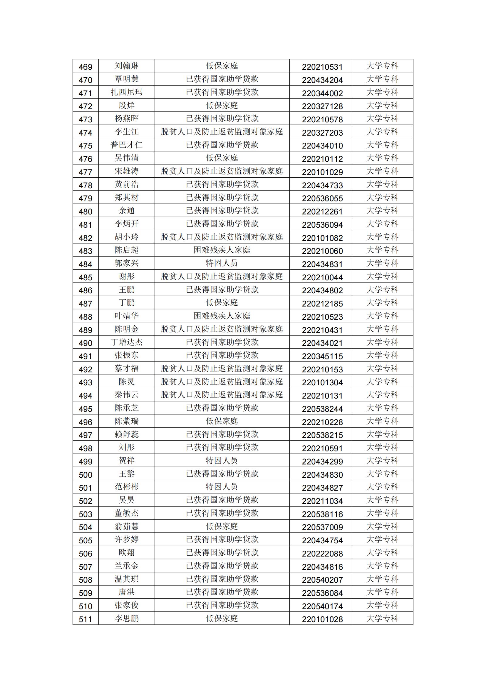 五大联赛直播入口2025届毕业生一次性求职_12.jpg