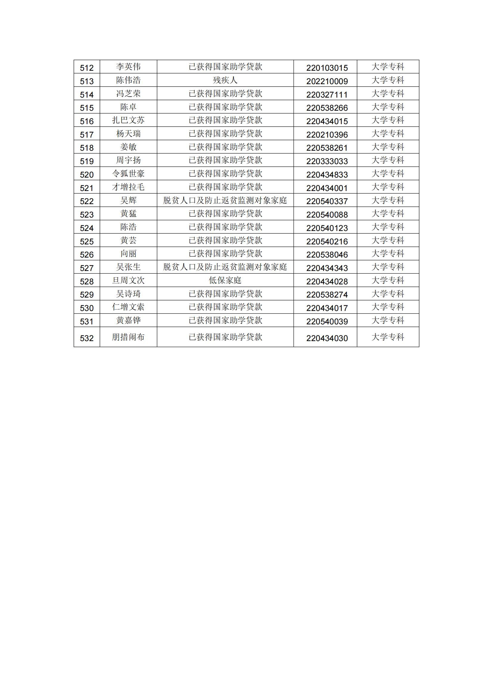 五大联赛直播入口2025届毕业生一次性求职_13.jpg