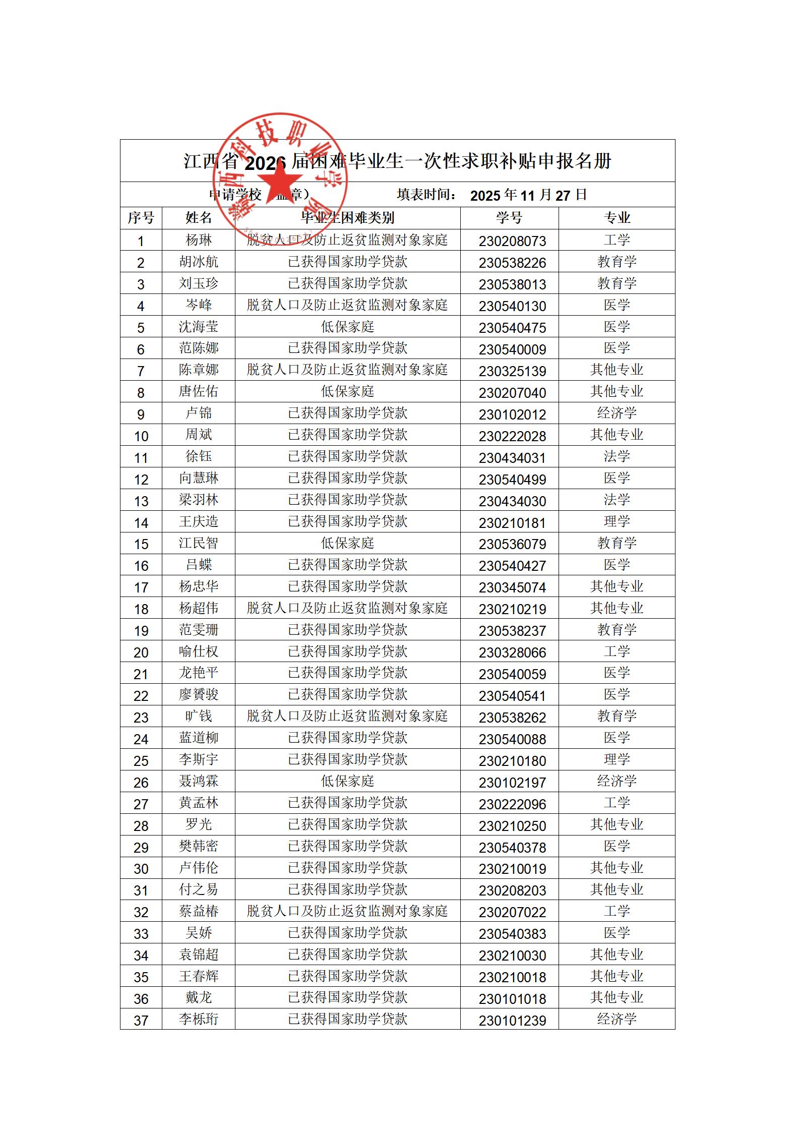 五大联赛直播入口2026届毕业生一次性求职第二批_02.jpg