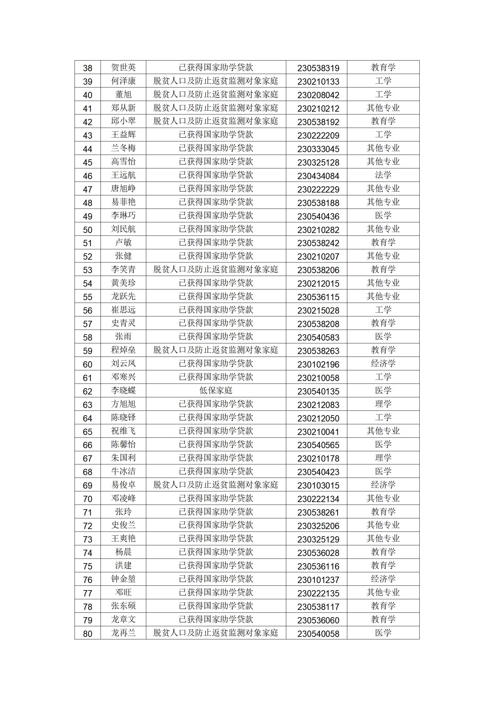 五大联赛直播入口2026届毕业生一次性求职第二批_03.jpg