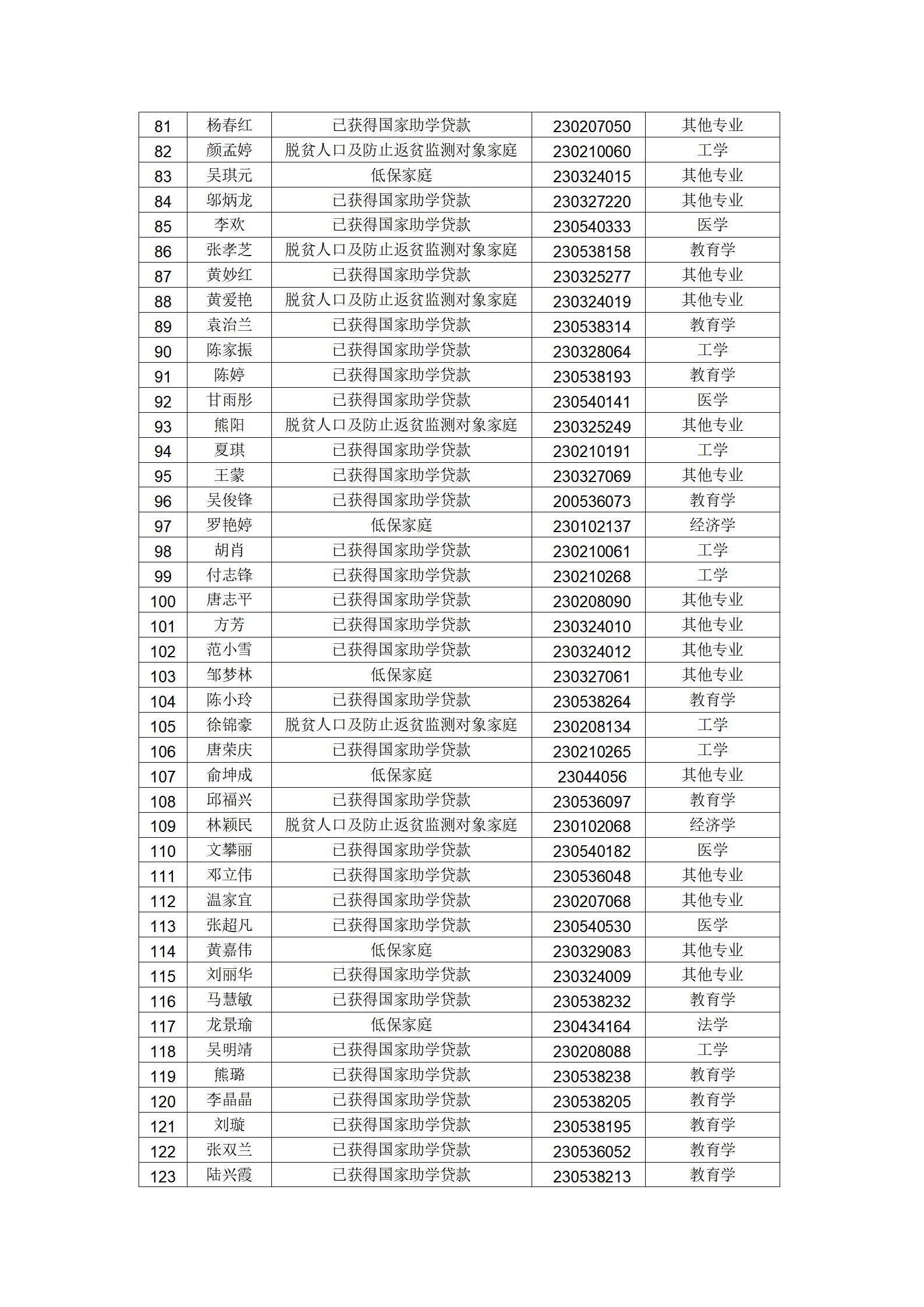 五大联赛直播入口2026届毕业生一次性求职第二批_04.jpg