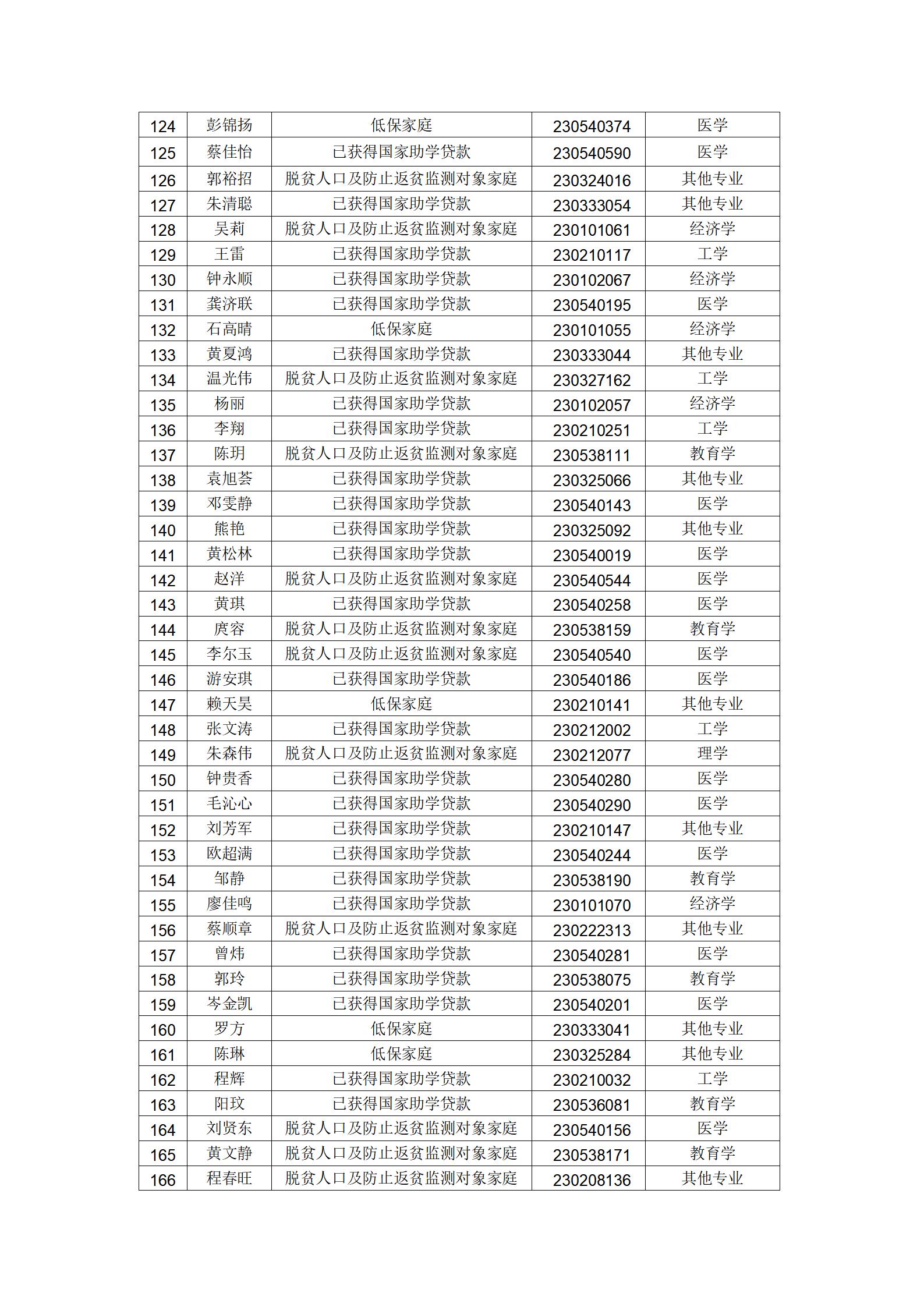 五大联赛直播入口2026届毕业生一次性求职第二批_05.jpg