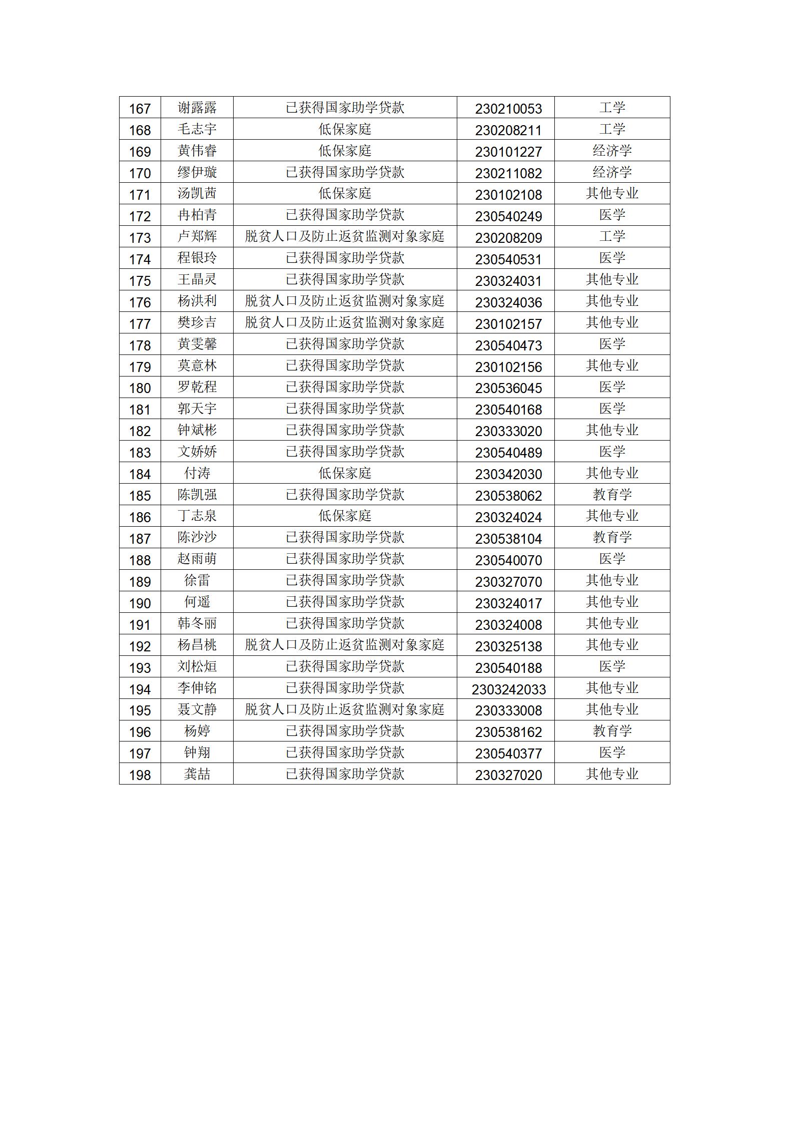 五大联赛直播入口2026届毕业生一次性求职第二批_06.jpg