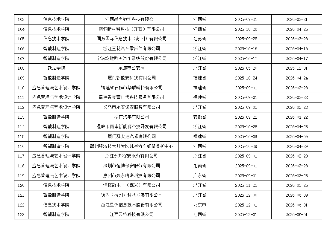 2026届毕业生岗位实习_06.png